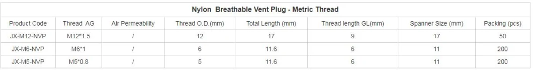 Metal Breathable Waterproof Vent Plug Stainless Steel Air Vent Valve