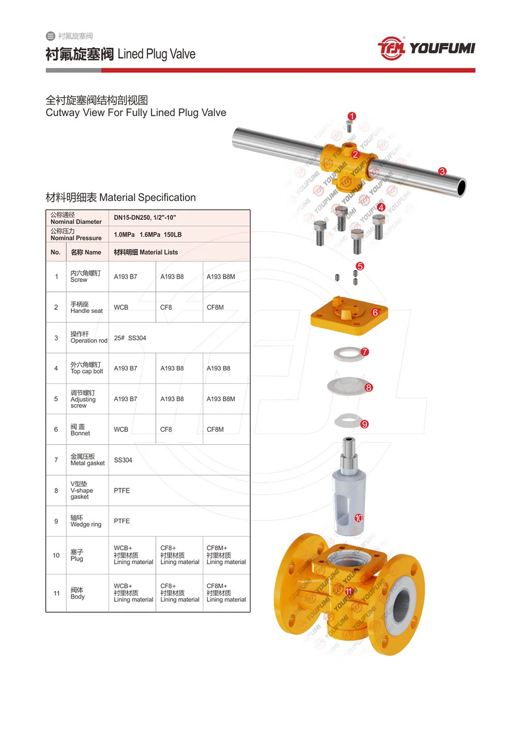 PFA Lined Plug Valve Flange Type for Caustic Soda