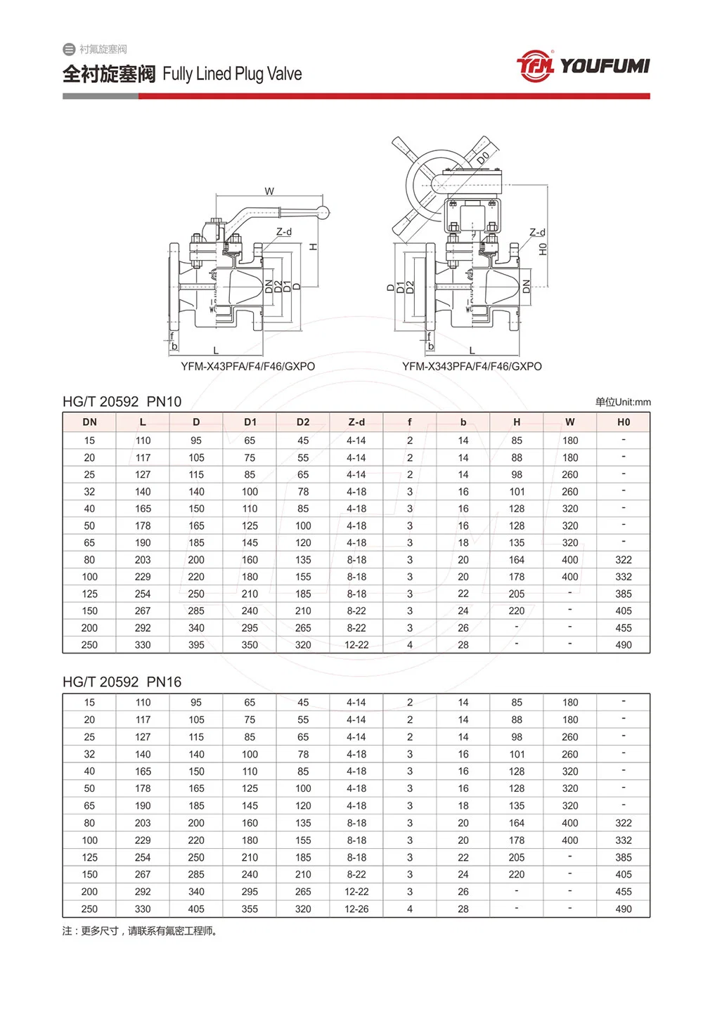 PFA Lined Plug Valve Flange Type for Caustic Soda